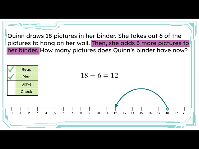3rd Grade Math Lesson | Represent Word Problems with a Drawing | Time4Learning