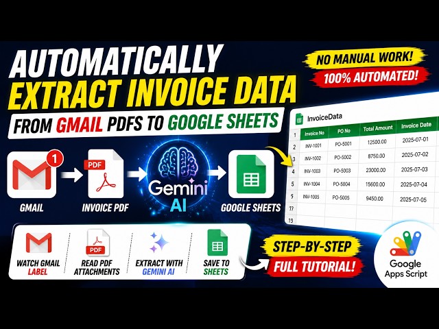 Automatically Extract Invoice Data from Gmail PDFs to Google Sheets with Apps Script and Gemini