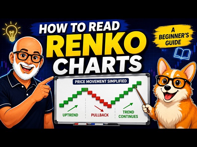 How to Read Renko Charts: A Beginner's Guide