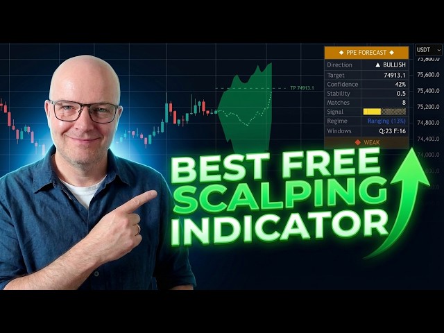 This FREE TradingView Indicator Predicts Price Movement Using Historical Patterns