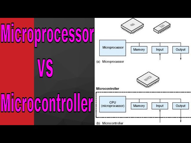 difference between microprocessor and microcontroller