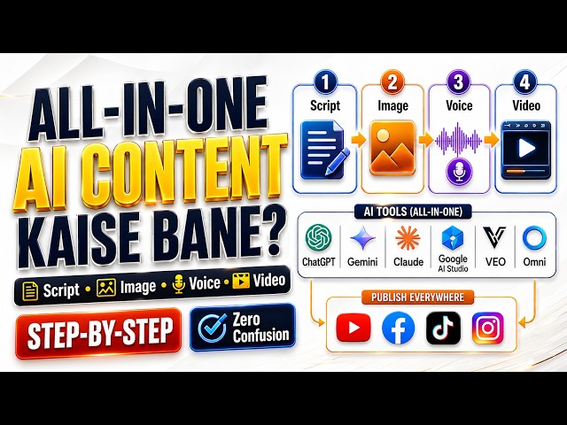 AI Videos Ke Liye Paisa Dena Band Karo! Almost FREE Cinematic Videos Banao (2026)