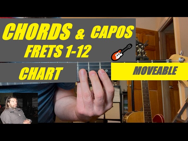 Using guitar capo - Identify the Chord - guitar lesson with charts