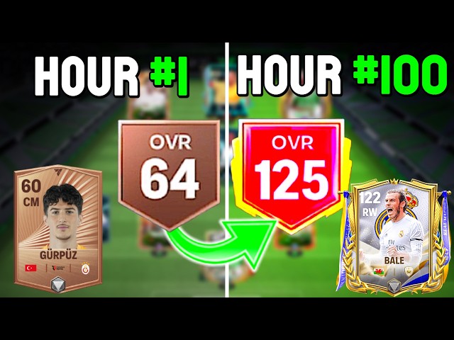 Can You Reach 125 OVR in 100 HOURS on a Brand New Account in FC Mobile? ($0 Spent)