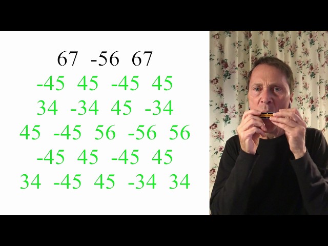 Learn Piano Man intro, harmonica tabs