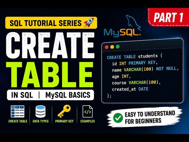 SQL Create Table Explained | MySQL Tutorial for Beginners part 1