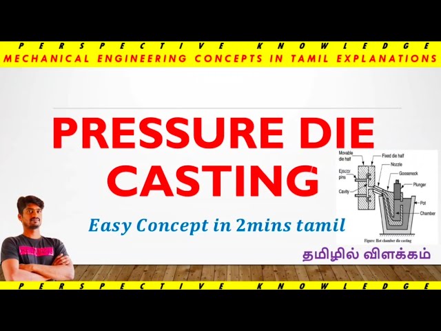 What is pressure die casting? | Types of casting | Casting manufacturing process #qa
