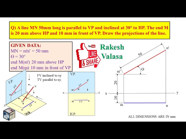 Draw Projections of straight lines (line inclined to HP and parallel to VP) solutions in easy way
