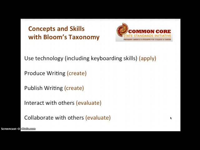 How to Read and Unpack Common Core State Standards