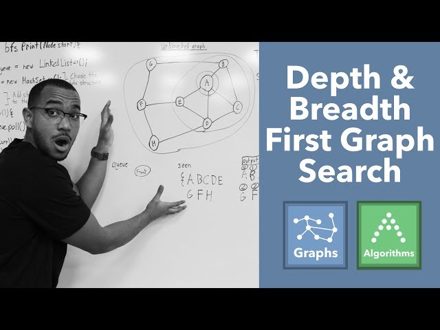 Depth First & Breadth First Graph Search - DFS & BFS Graph Searching Algorithms