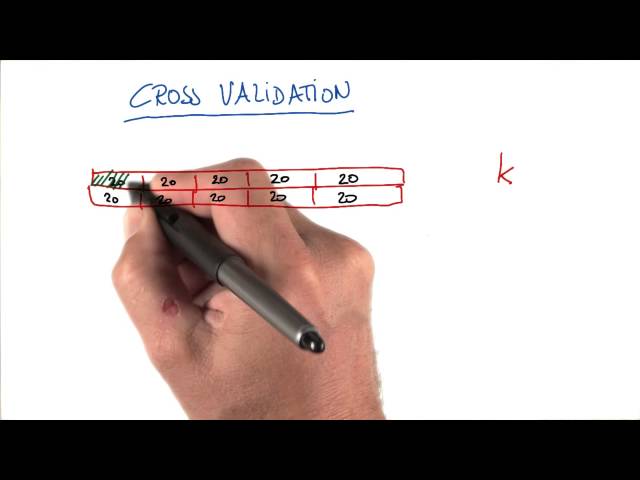 K-Fold Cross Validation - Intro to Machine Learning
