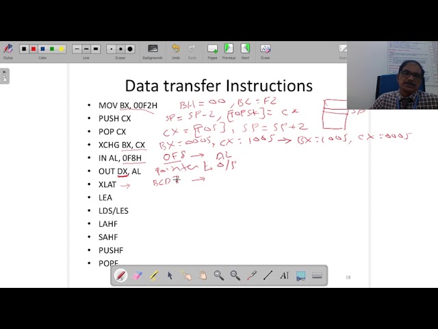 8086 Data Transfer Instructions
