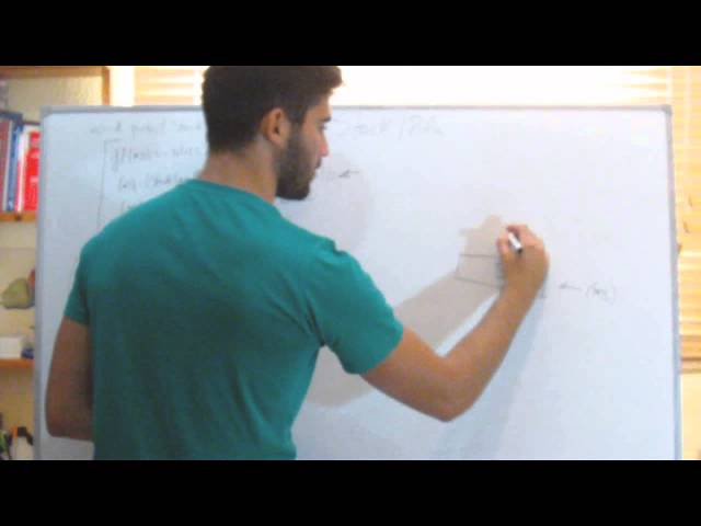 Estructuras de Datos en C - Método Push de la Stack / Pila