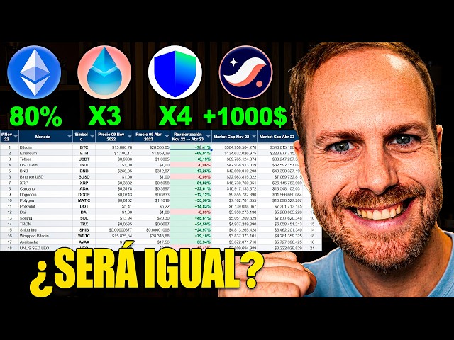 URGENTE 💥 ESTO OCURRE EN CRIPTOMONEDAS AL TERMINAR UN BEARMARKET