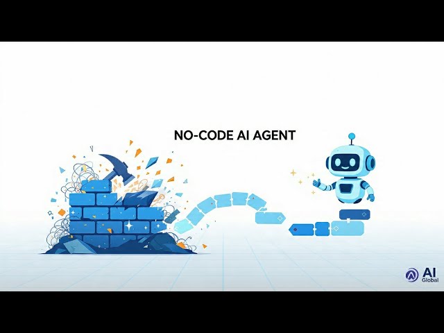 Build a No-Code AI Agent | Turn Ideas Into Working Tools Without Coding.