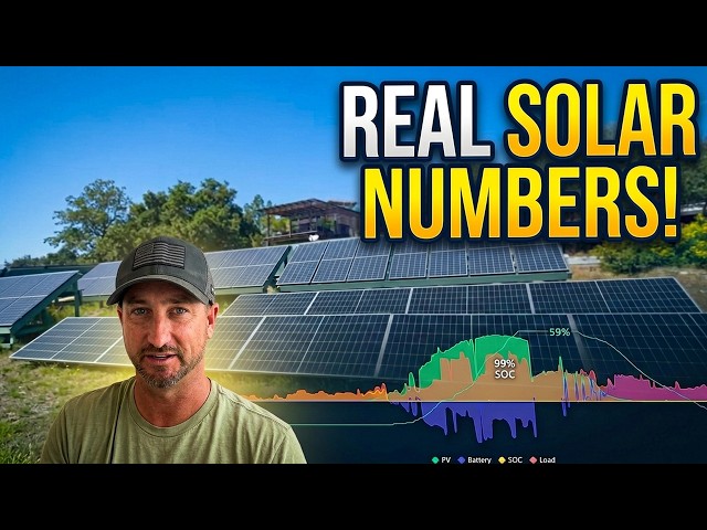 Here's the Numbers on how my Whole Home Solar System with Battery Storage performs