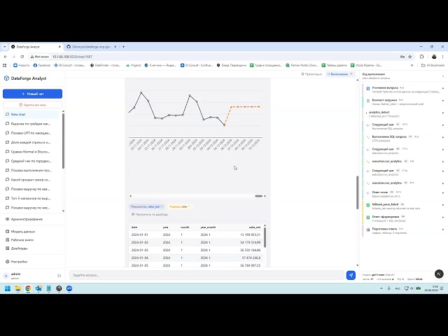 DataForge AI Assistant