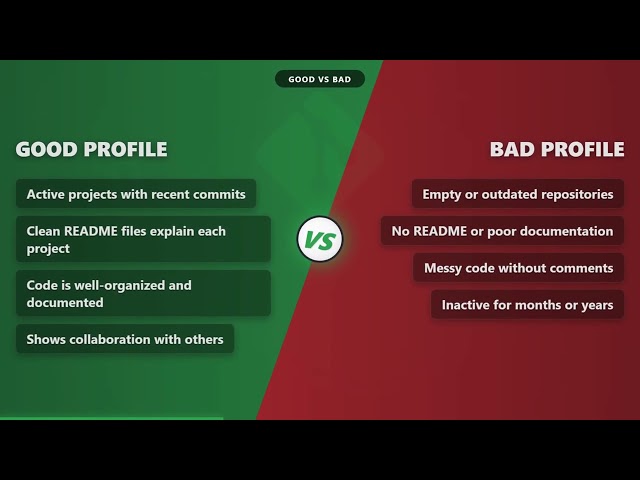 How to Add Github Link in Resume (Full 2026 Guide)