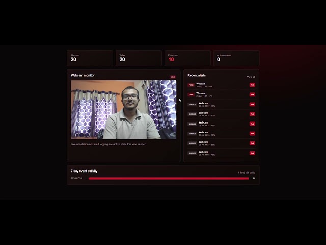 Fire Watch AI — a complete AI-powered Fire and Smoke Detector