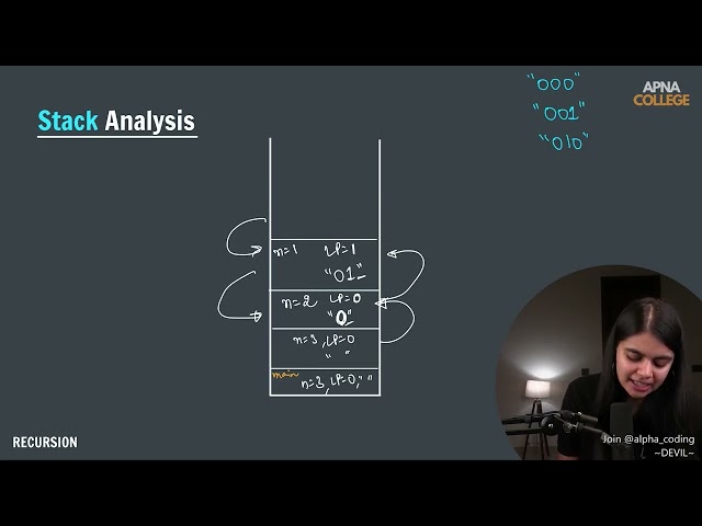 Stack Analysis & Binary Strings in Java | Data Structures & Algorithms