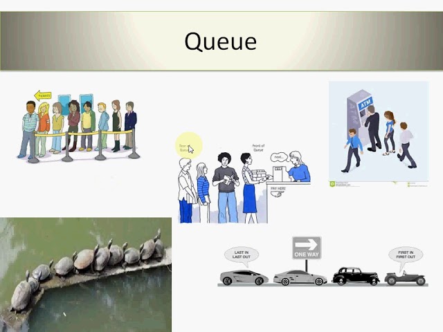 Introduction to Linear Queue | Part 1 | Data Structure