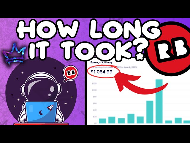 Making $1000 On Redbubble (My Story & How Long It Took)