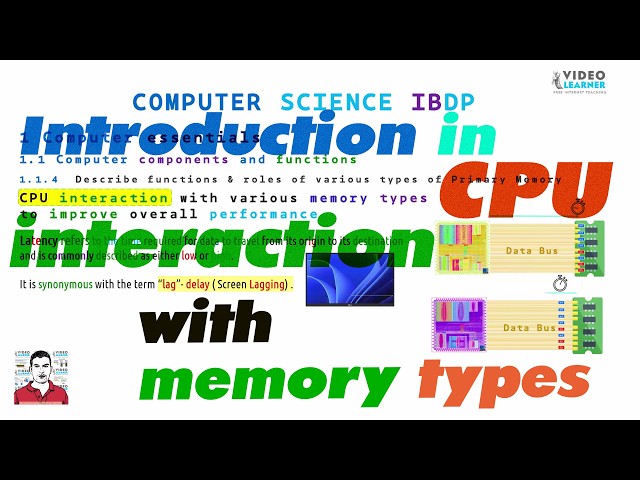 1.18 Introduction in CPU interaction with memory types