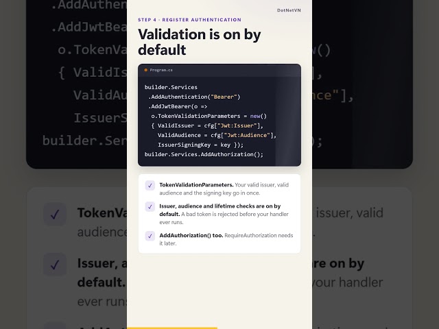 JWT Auth in ASP.NET Core Minimal API, From Zero in 30 Lines