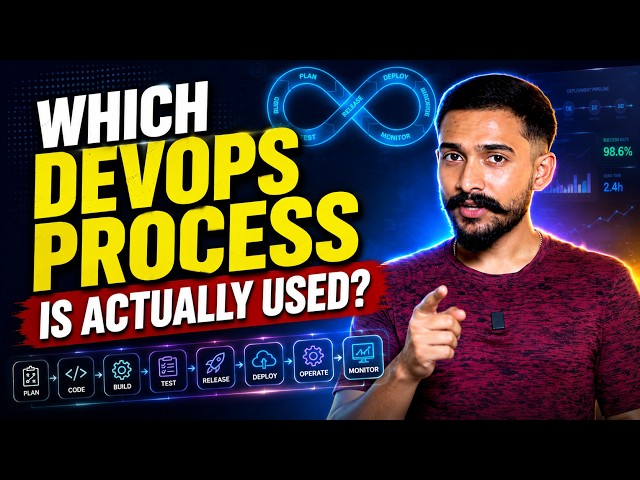 Which DevOps Process Is Actually Used in Real Projects?