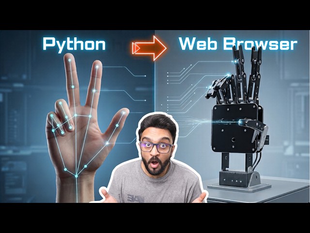 3d Robot Hand Gesture Control using Computer Vision