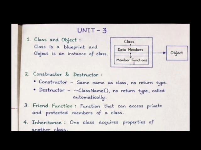 Basic computer engineering 1st series 
