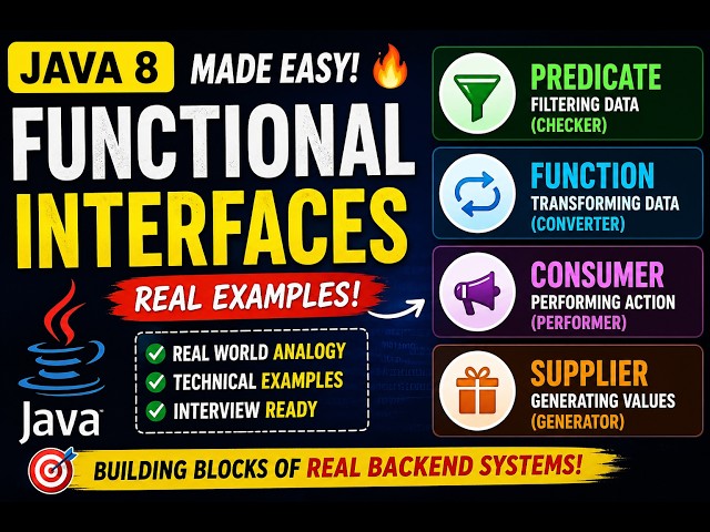 Java 8 Functional Interfaces Explained with Real Examples | Predicate Function Consumer Supplier