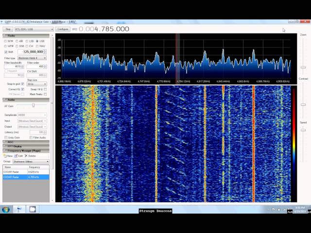CODAR Radar at 4.785 MHZ