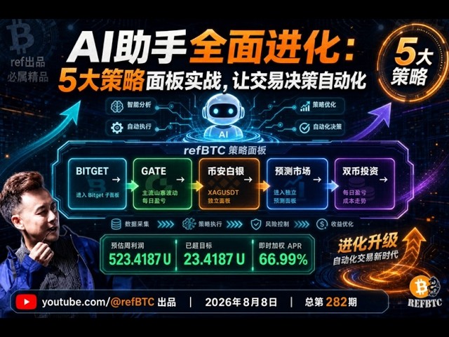 AI Assistant Evolution: 5 Practical Strategy Dashboards and Fully Automated Trading Decisions @re...