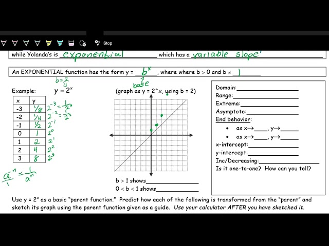 Introduction to Exponential Functions