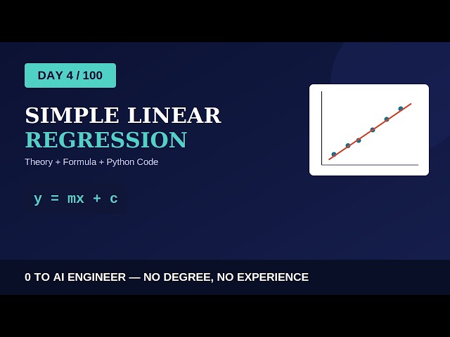 0 to AI Engineer in 100 Days (Day 4): Linear Regression Explained Like Never Before!