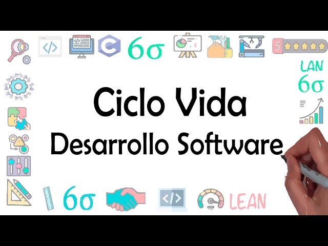 Software Development Life Cycle | What is Software Development
