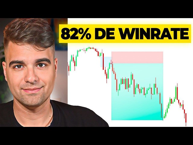 The Only Fibonacci Trading Tutorial You Need