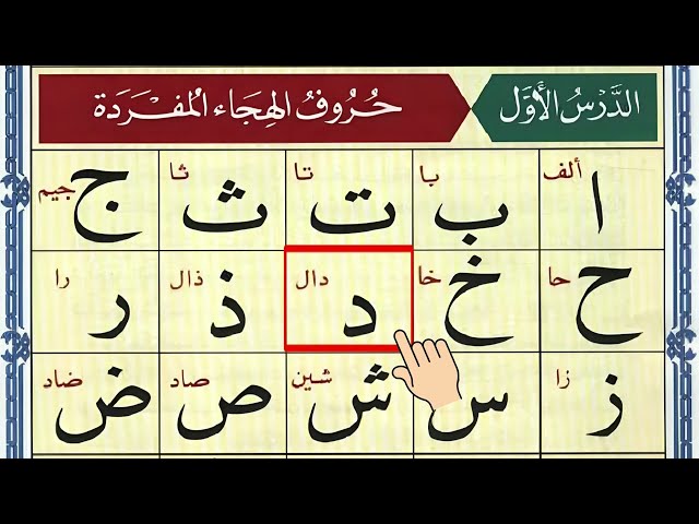 Alif Baa Taa | Epi 3162| Arabic Alphabet | Noorani Qaida Lesson 01 | Learn Arabic | Arabic Beginners