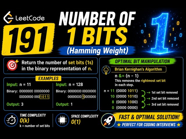 LeetCode 191: Number of 1 Bits (Hamming Weight) | Bit Manipulation Explained | Optimal C++ Solution