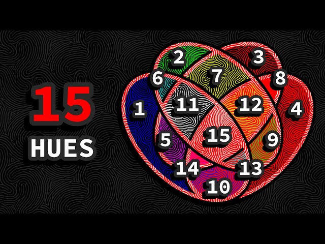 How to Achieve True Red Cone Tetrachromacy (VR)