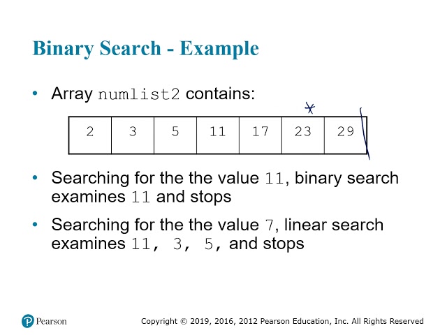 Gaddis Chapter 08 - Searching and Sorting Arrays