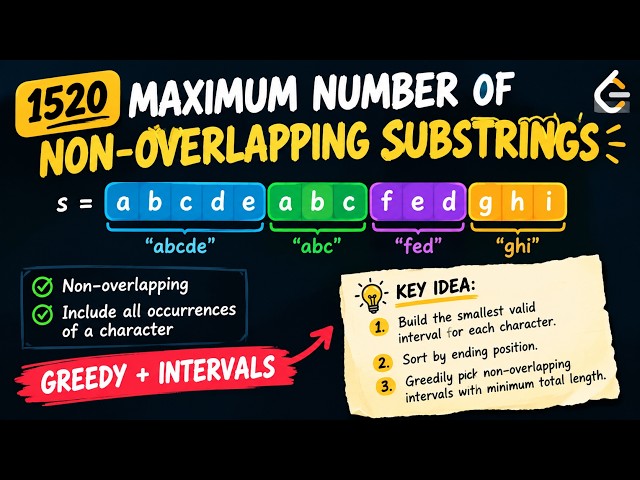 Daily LeetCode Problem 1520 |The Greedy Trick Behind Maximum Non-Overlapping Substrings | 18/09/26