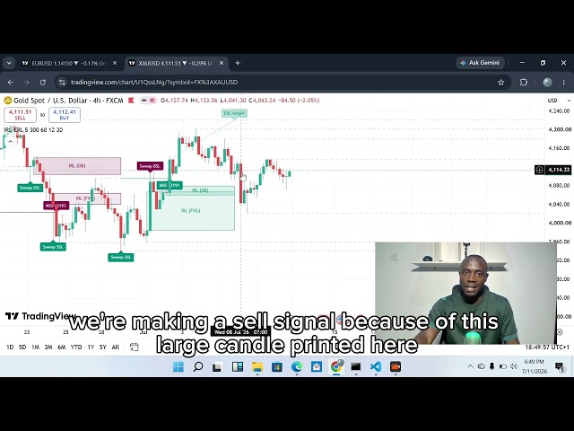 Automating ICT Price Action Models with Claude AI, Python & NautilusTrader