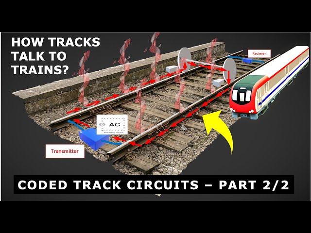 Coded AC Track Circuits Explained - Part 2 of 2