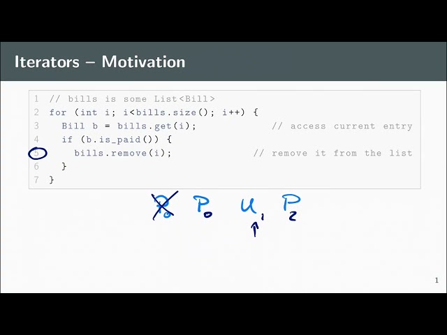 Iterators