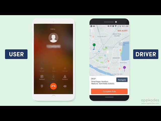 Uber clone-Taxi booking script for your online taxi business