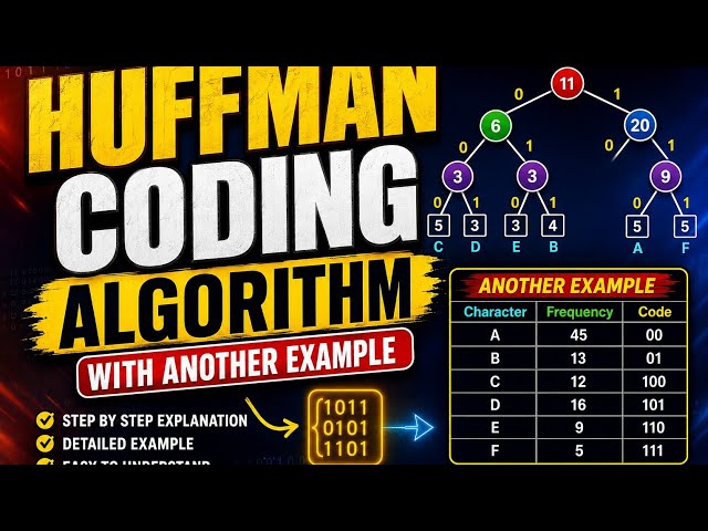 Huffman Coading Algorithm (Data Structure and Algorithm ) | Example | Class 07