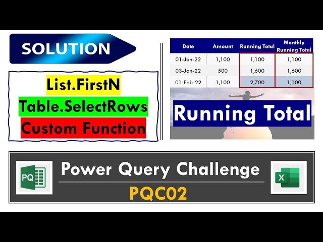 PowerQuery Solution: Running Total 3 ways!! List.FirstN,Table.SelectRows & Custom Functions (PQC02)