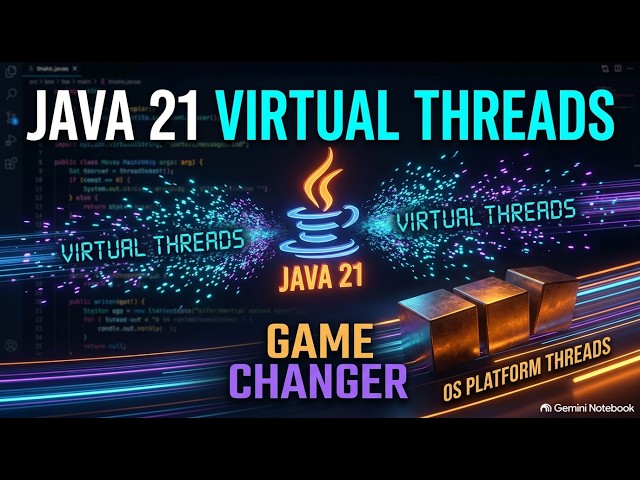 How Virtual Threads Work in Java: Architecture, Concurrency & Performance